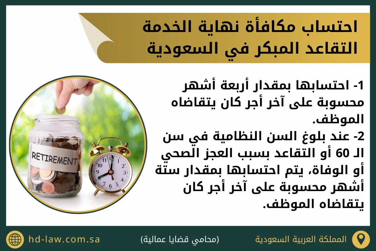 احتساب مكافأة نهاية الخدمة التقاعد المبكر في السعودية