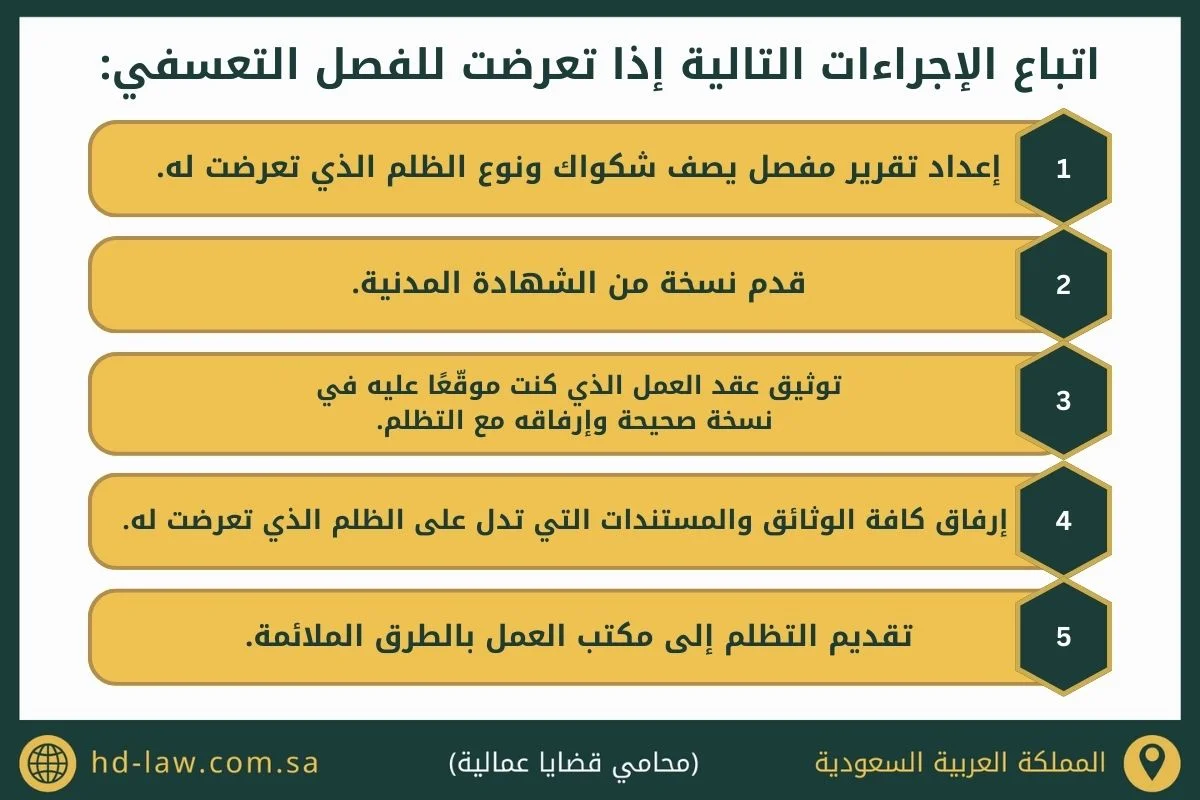 رفع تظلم لمكتب العمل فصل تعسفي في السعودية