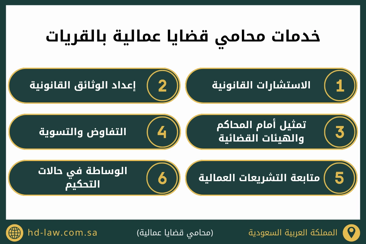 محامي عمالي بالقريات