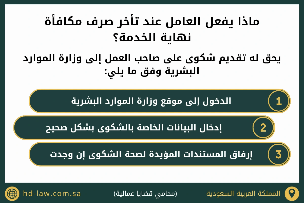 تأخر صرف مكافأة نهاية الخدمة
