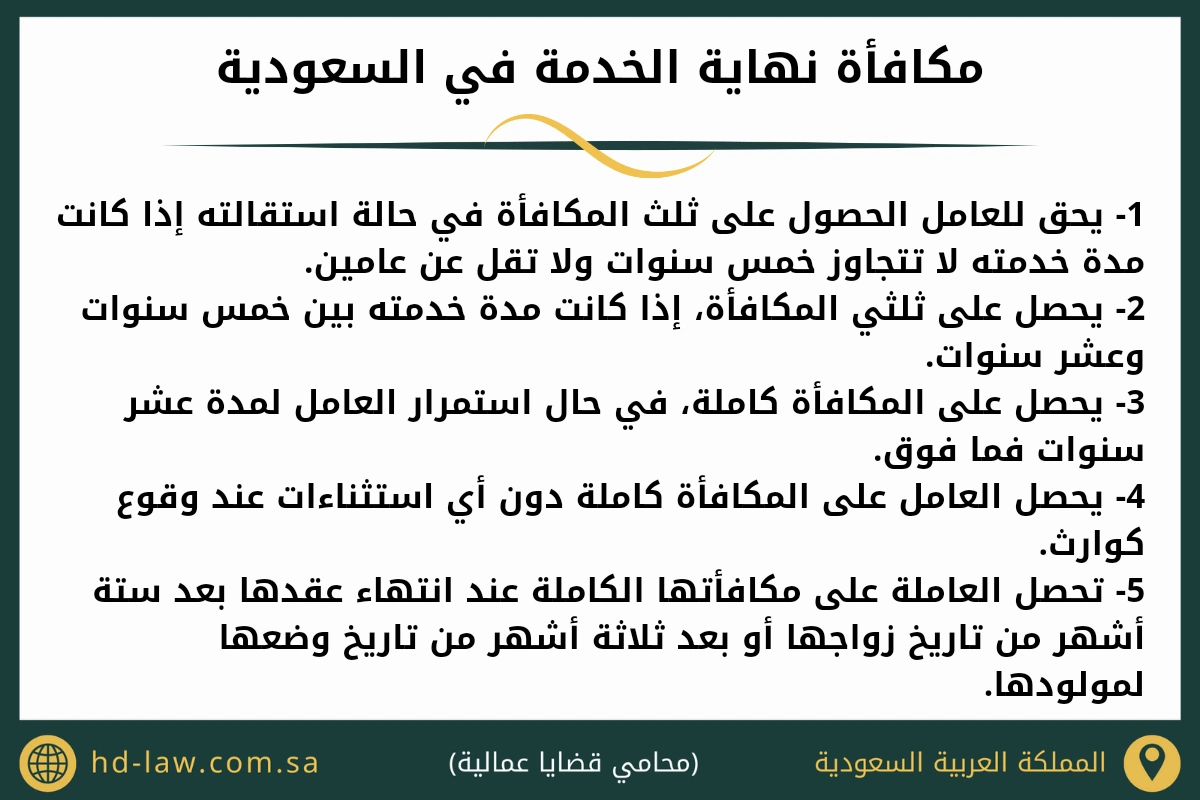 مكافأة نهاية الخدمة في السعودية