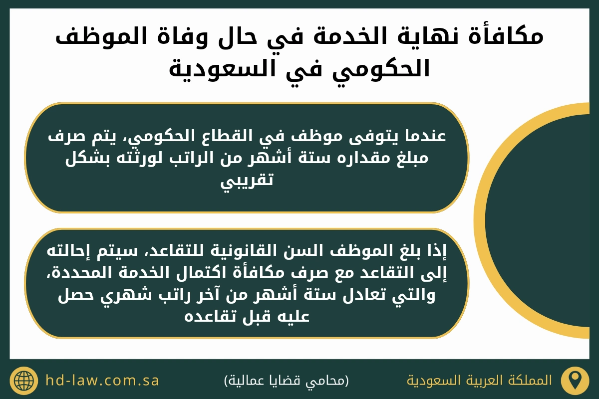 مكافأة نهاية الخدمة في حال وفاة الموظف الحكومي في السعودية