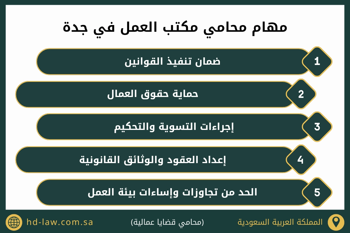 مهام محامي مكتب العمل في جدة