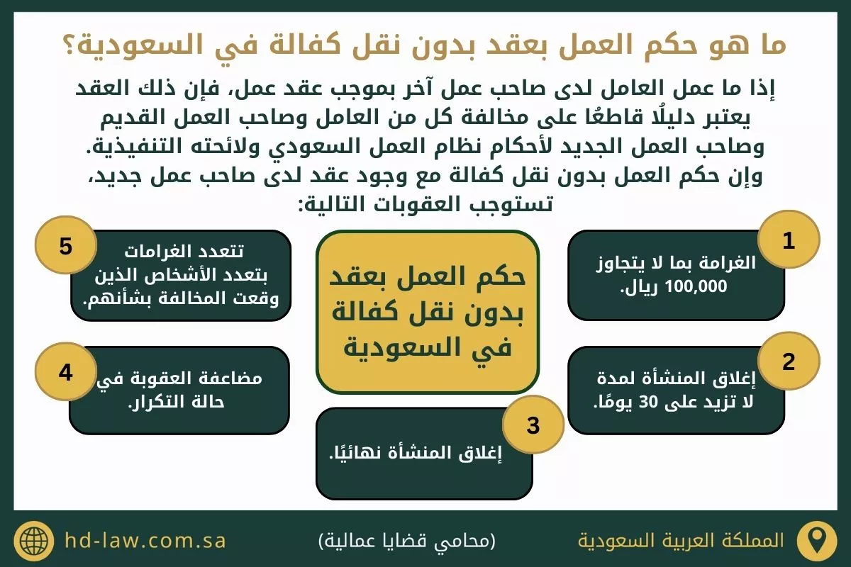 العمل بدون نقل كفالة في السعودية