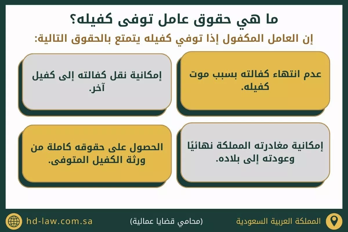 نقل كفالة عامل كفيله متوفي في السعودية