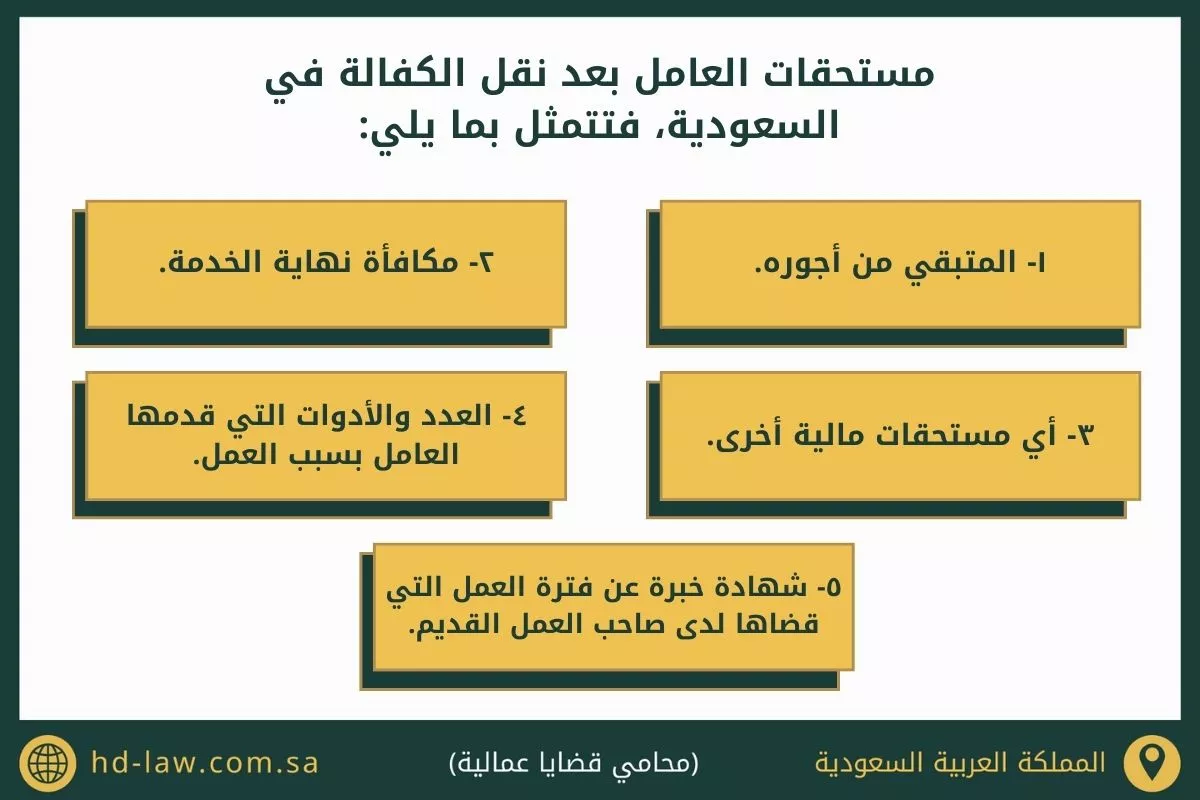 مستحقات العامل بعد نقل الكفالة في السعودية