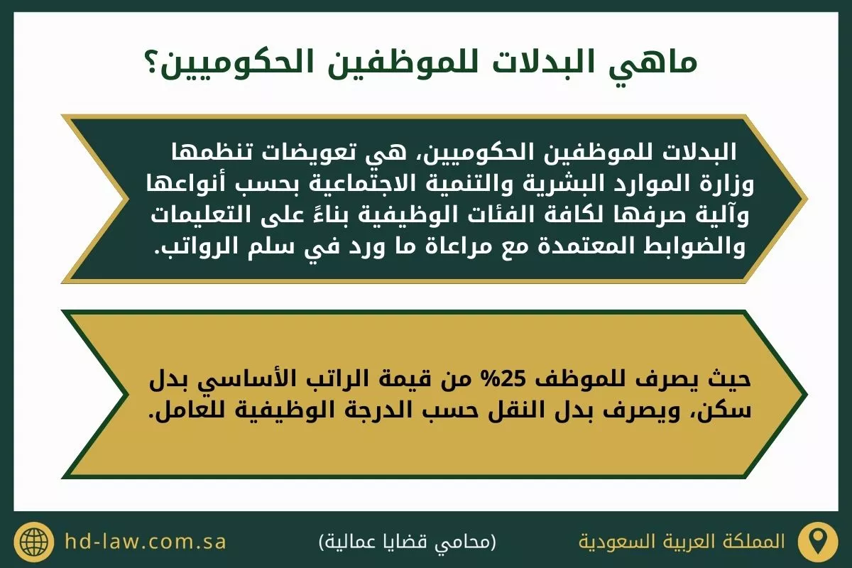 البدلات في نظام العمل السعودي