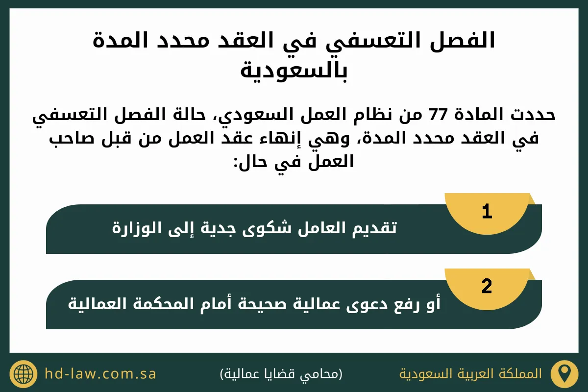 الفصل التعسفي في العقد محدد المدة بالسعودية