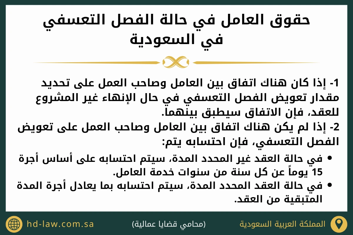 حقوق العامل في حالة الفصل التعسفي بالسعودية