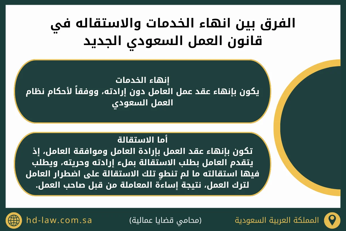 الفرق بين انهاء الخدمات والاستقاله في قانون العمل السعودي الجديد