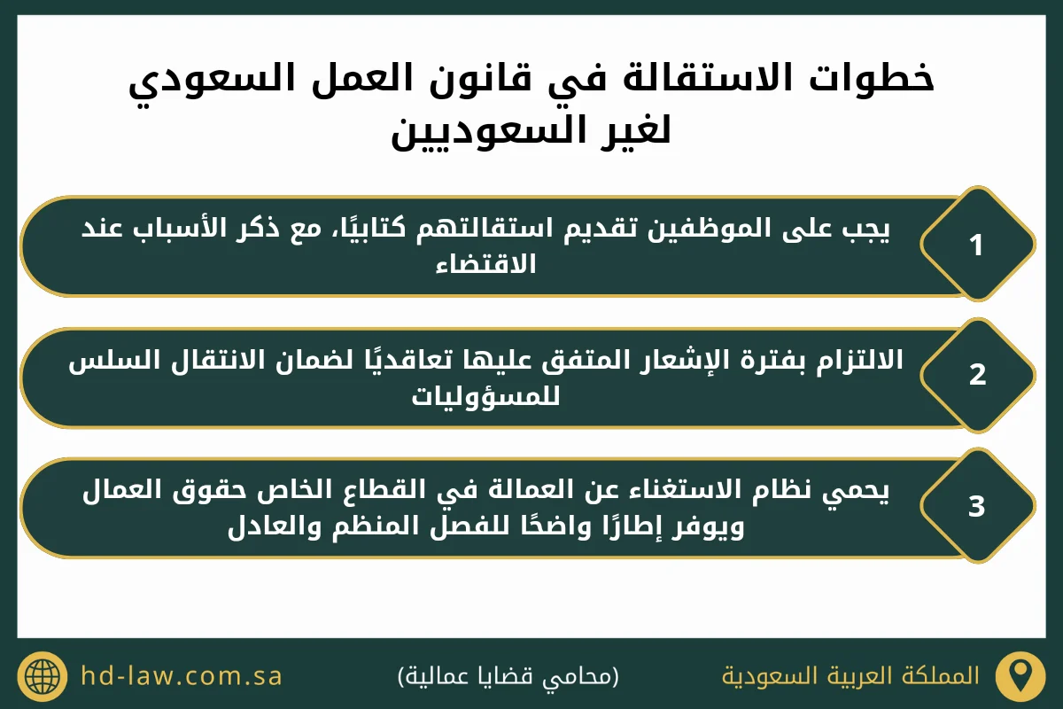 خطوات الاستقالة في قانون العمل السعودي لغير السعوديين