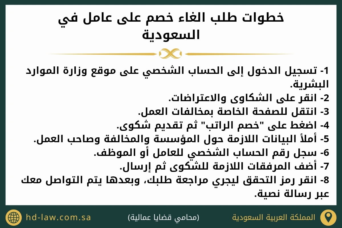 خطوات طلب الغاء خصم على عامل في السعودية
