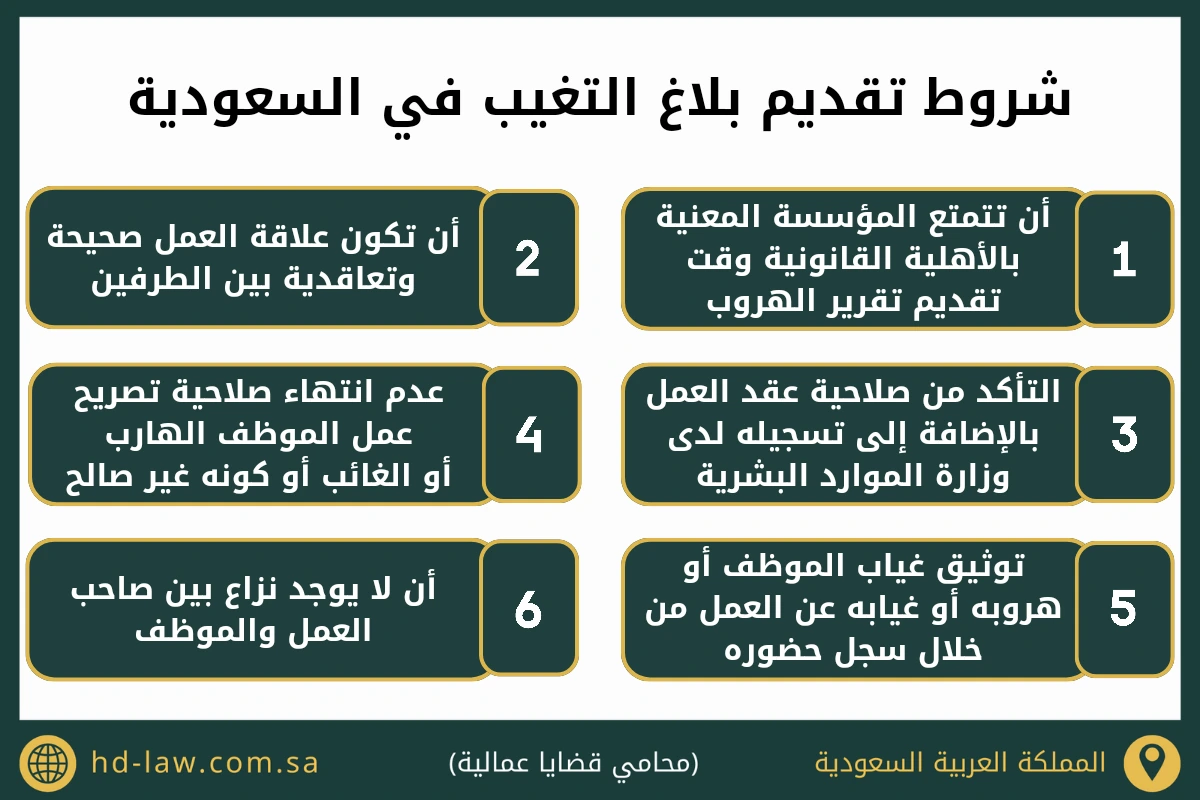 شروط تقديم بلاغ التغيب في السعودية