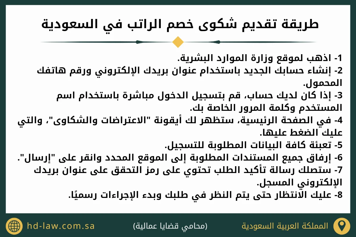 طريقة تقديم شكوى خصم الراتب في السعودية