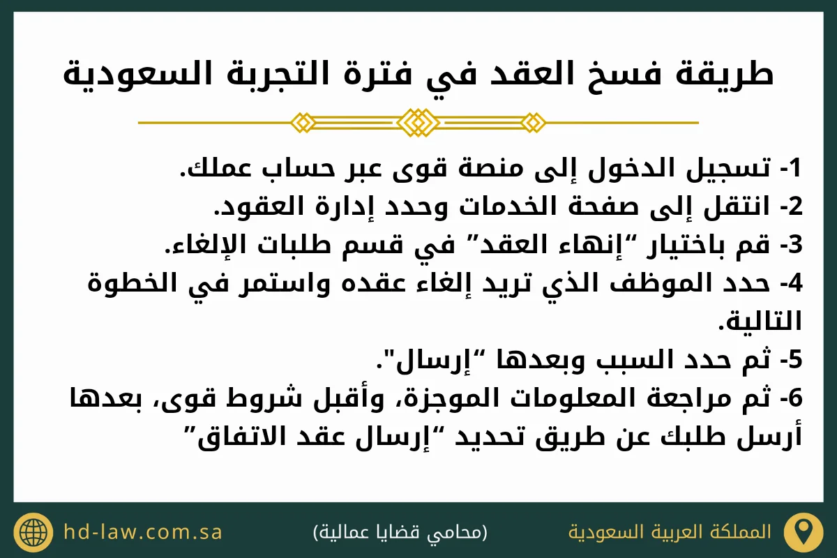 طريقة فسخ العقد في فترة التجربة في السعودية