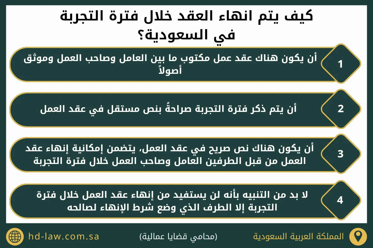 كيف يتم انهاء العقد خلال فترة التجربة في السعودية