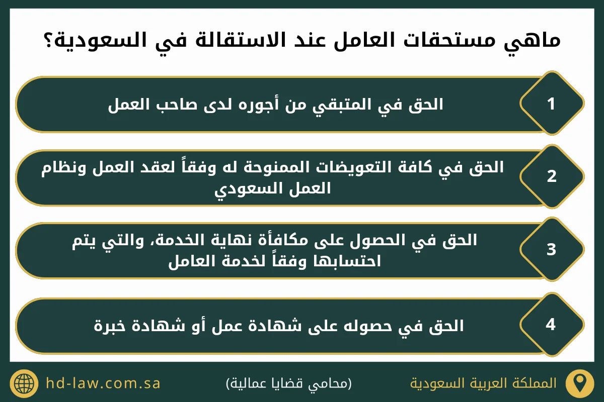 ما هي مستحقات العامل عند الاستقالة في السعودية