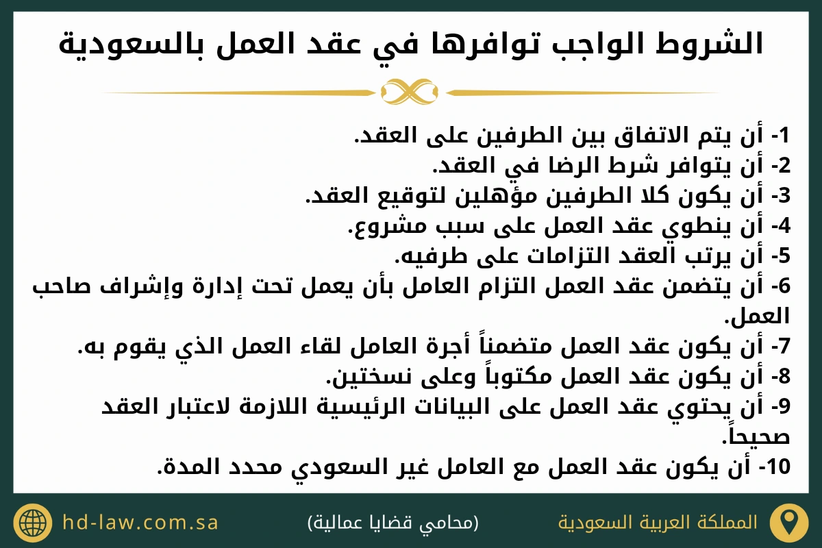 الشروط الواجب توافرها في عقد العمل في السعودية (1)