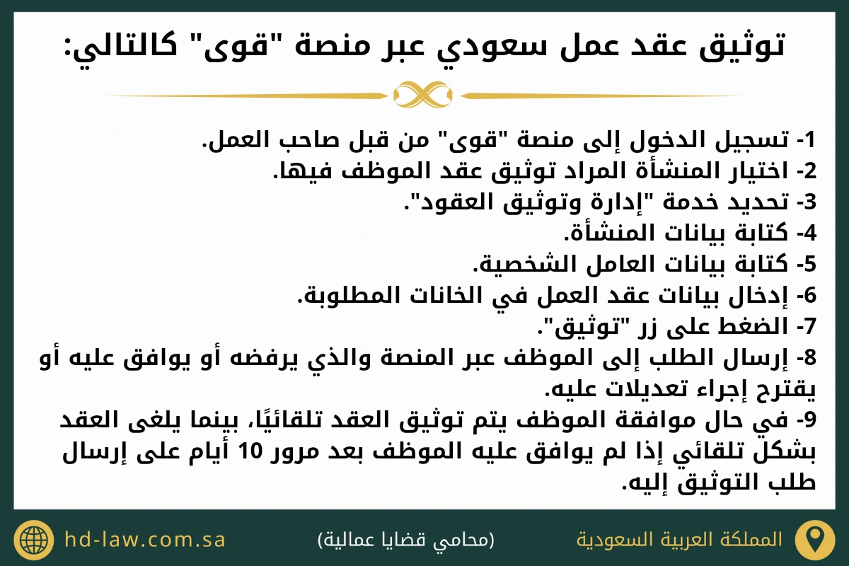 توثيق عقد عمل سعودي عبر منصة قوى