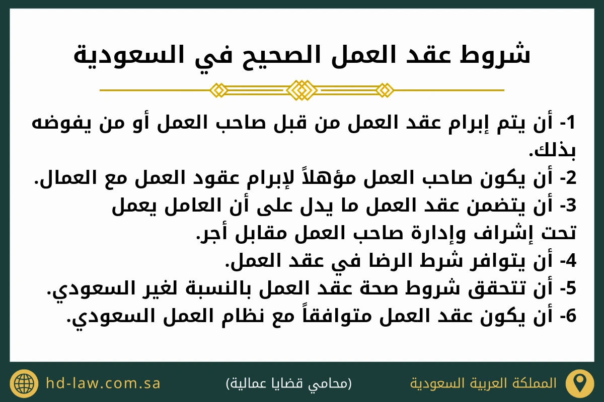 شروط عقد العمل الصحيح في السعودية