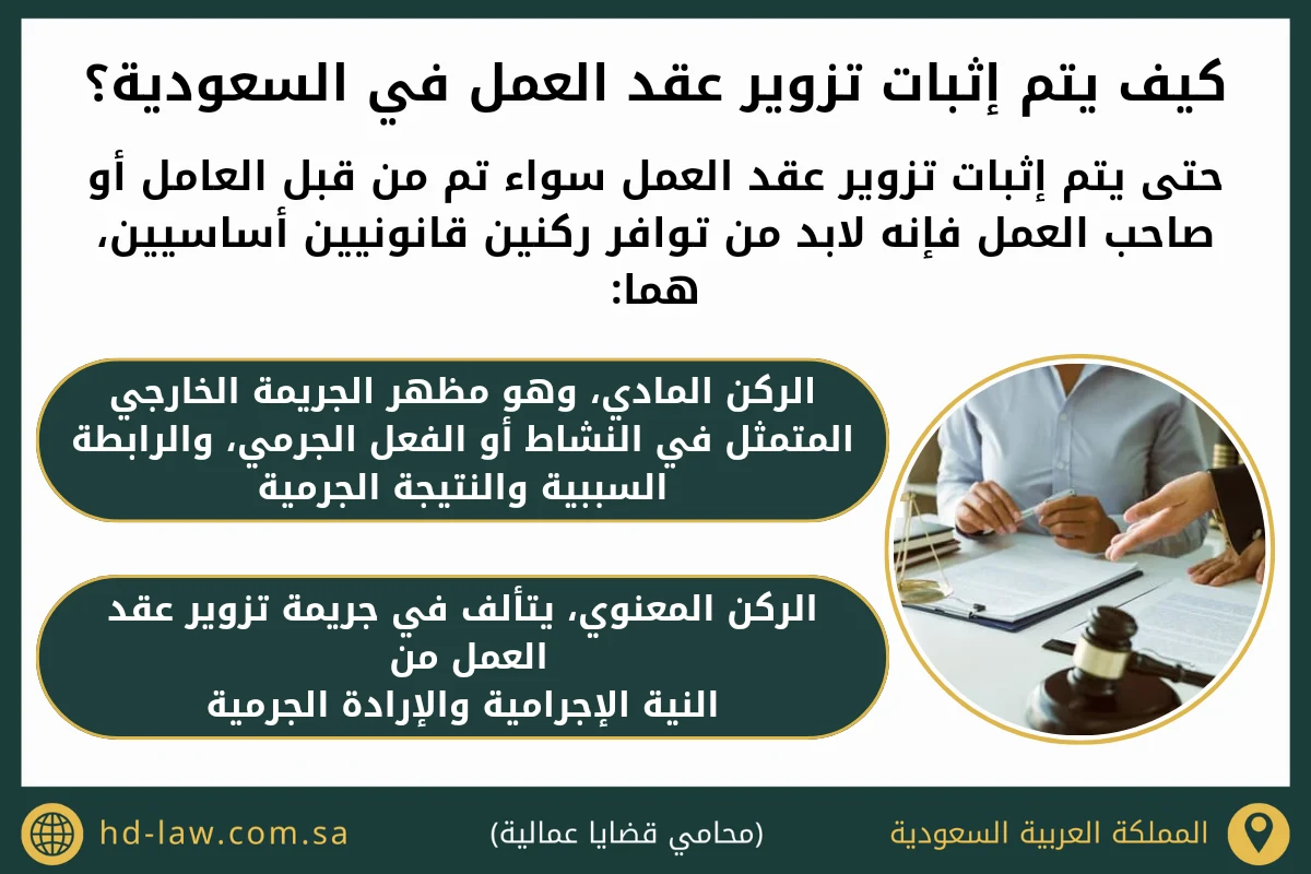كيف يتم إثبات تزوير عقد العمل في السعودية