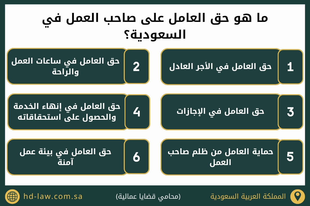 ما هو حق العامل على صاحب العمل في السعودية