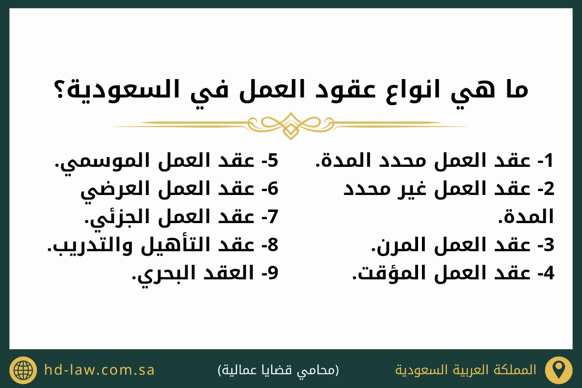 ما هي أنواع عقود العمل في السعودية