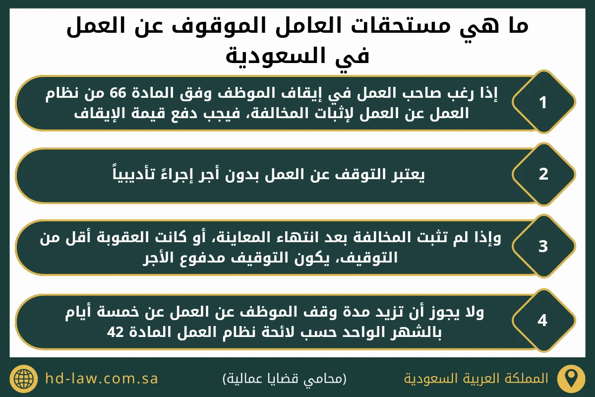 ما هي مستحقات العامل الموقوف عن العمل في السعودية