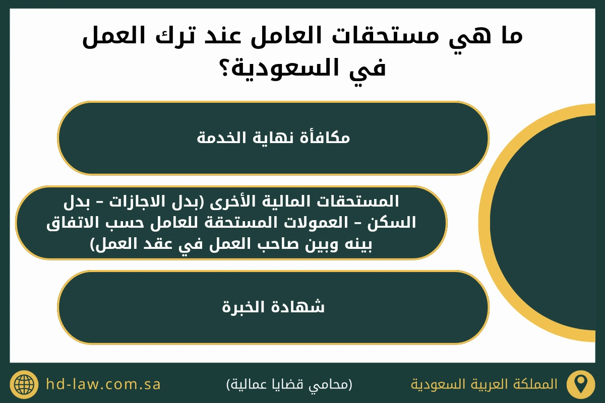 ما هي مستحقات العامل عند ترك العمل في السعودية