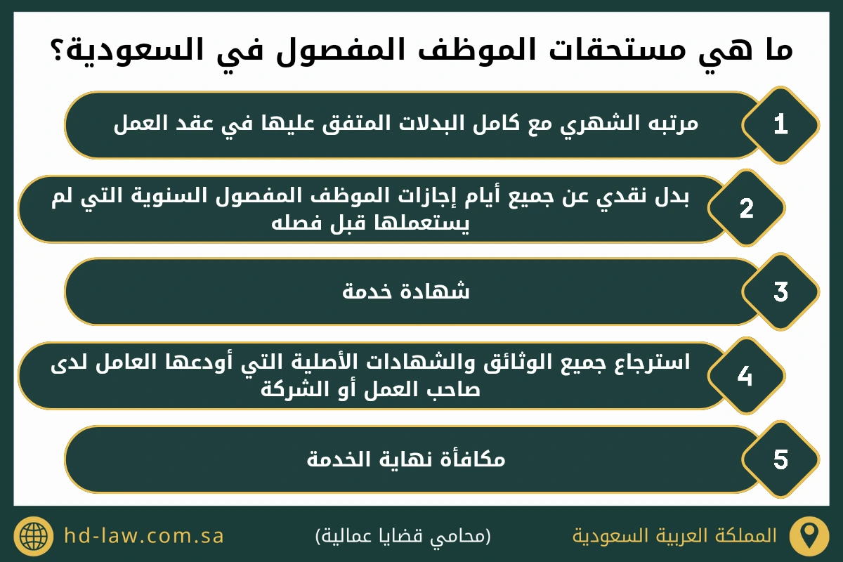 ما هي مستحقات الموظف المفصول في السعودية