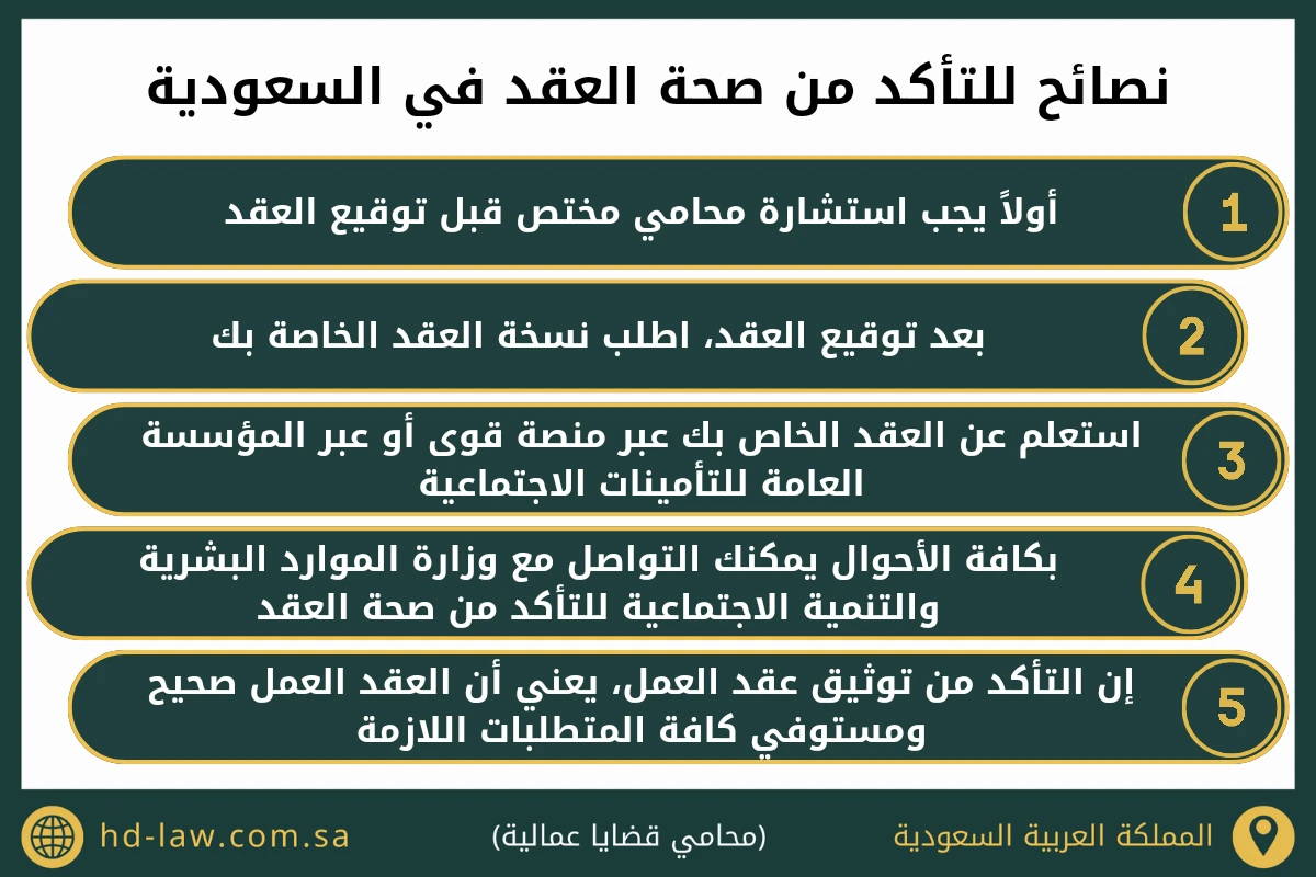 نصائح للتأكد من صحة العقد في السعودية