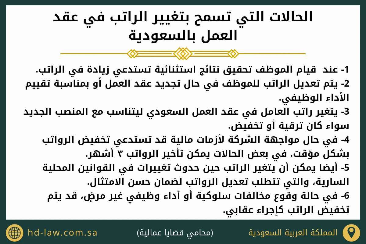 الحالات التي تسمح بتغيير الراتب في عقد العمل بالسعودية