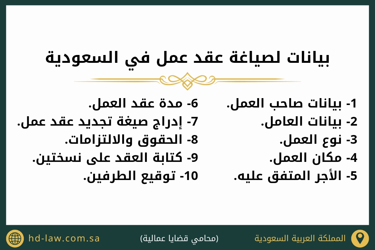 بيانات لصياغة عقد عمل في السعودية