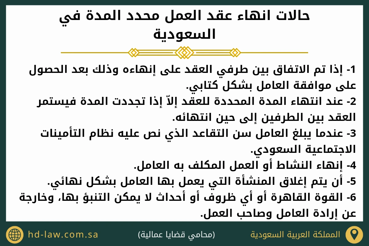 حالات انهاء عقد العمل محدد المدة في السعودية