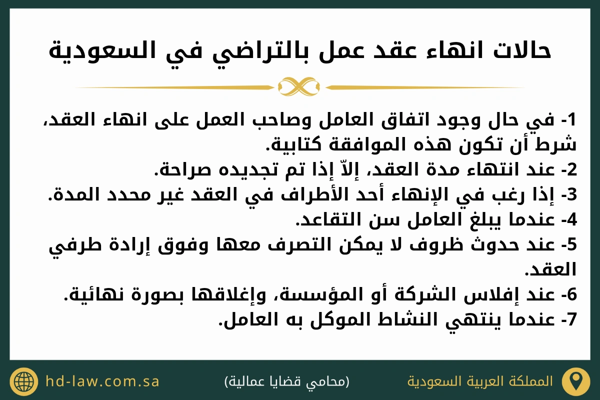 حالات انهاء عقد عمل بالتراضي في السعودية
