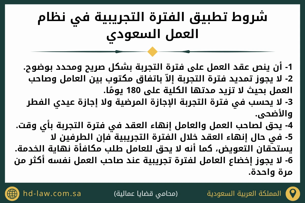 شروط تطبيق الفترة التجريبية في نظام العمل السعودي