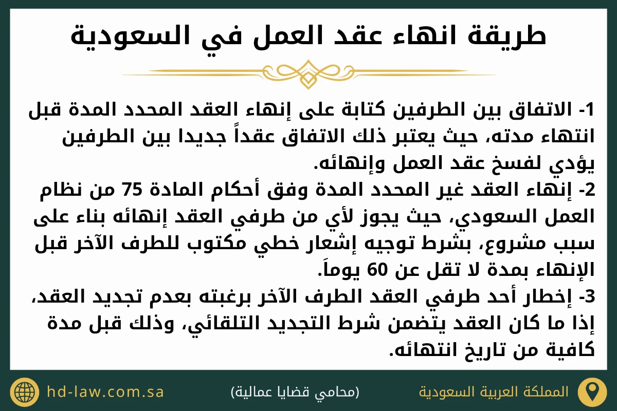 طريقة انهاء عقد العمل في السعودية