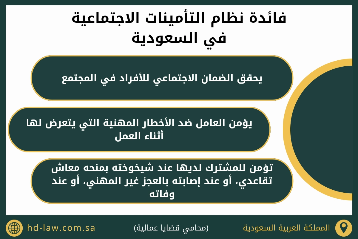 فائدة نظام التأمينات الاجتماعية في السعودية