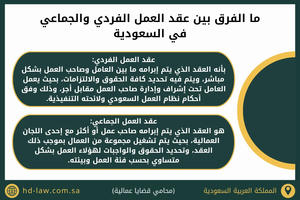 ما الفرق بين العمل الفردي والجماعي في السعودية