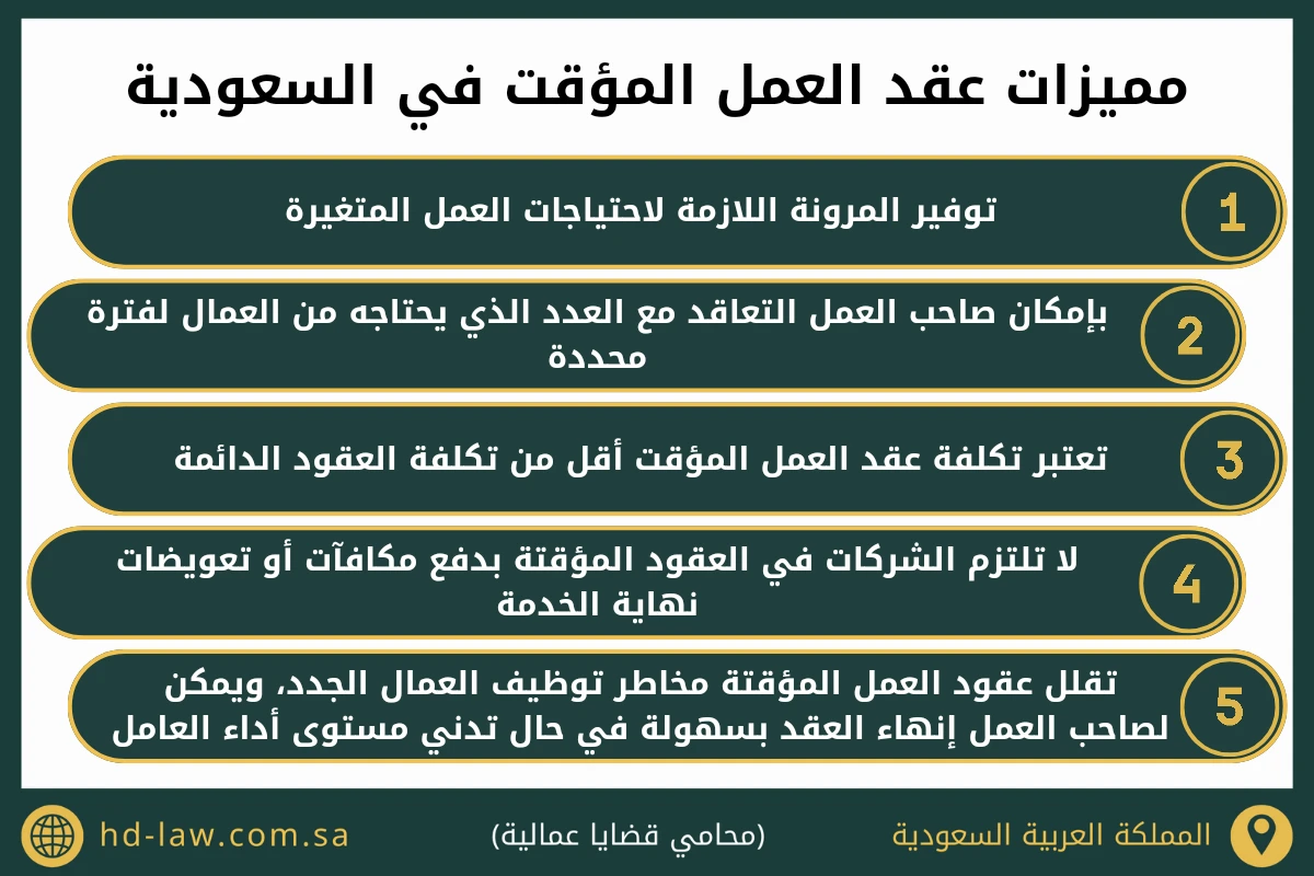 مميزات عقد العمل المؤقت في السعودية