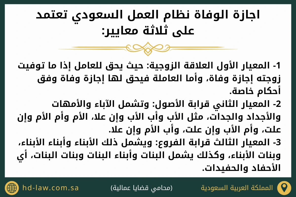 اجازة الوفاة نظام العمل السعودي تعتمد على ثلاثة معايير