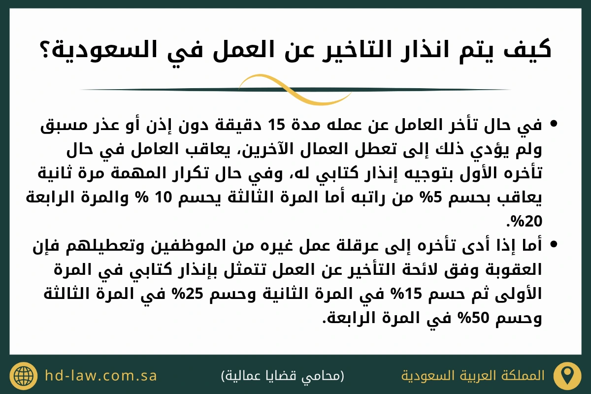 كيف يتم انذار التاخير عن العمل في السعودية