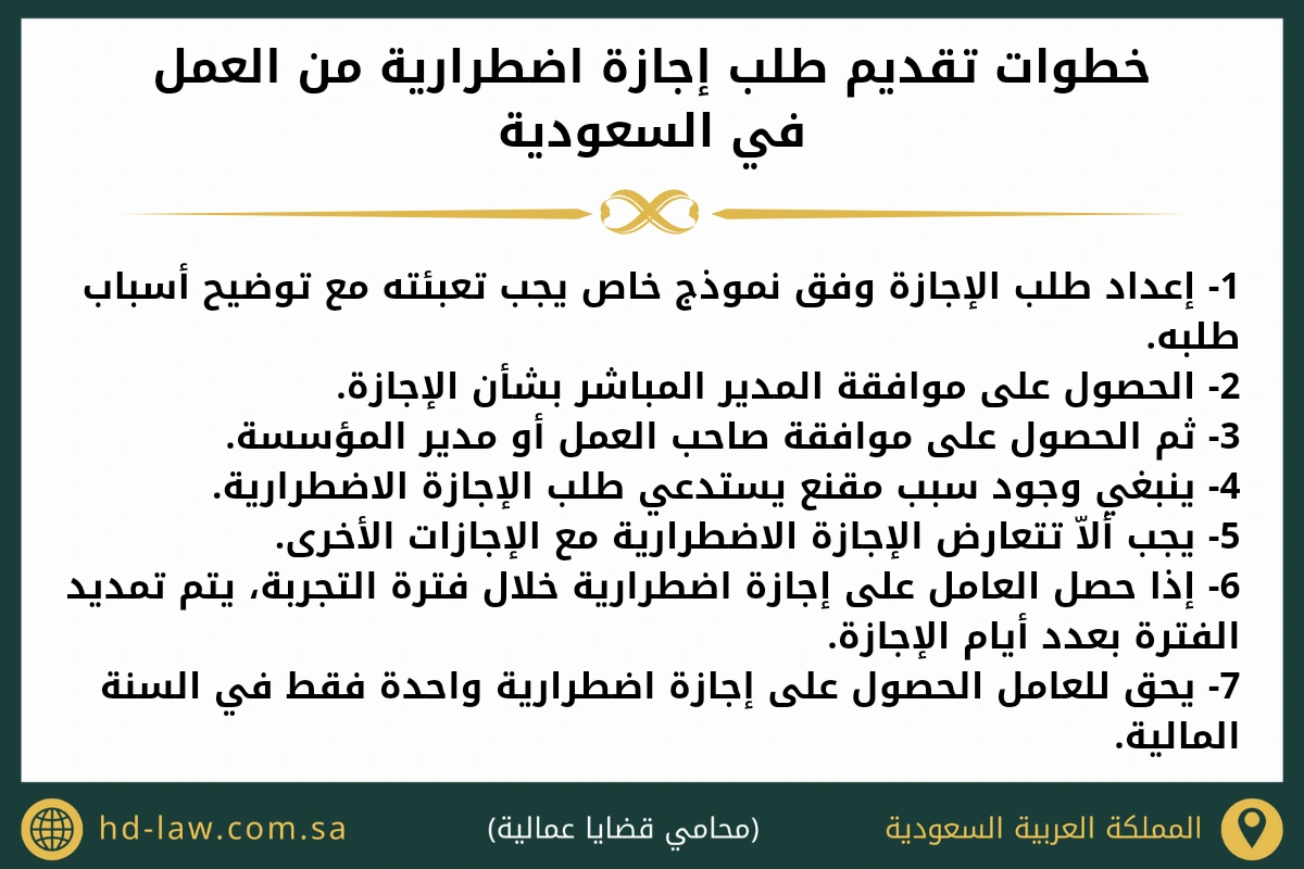 خطوات تقديم طلب اجازة اضطرارية من العمل في السعودية