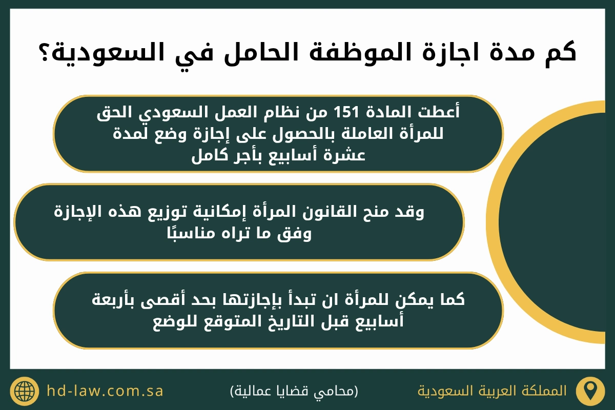 كم مدة اجازة الموظفة الحامل في السعودية