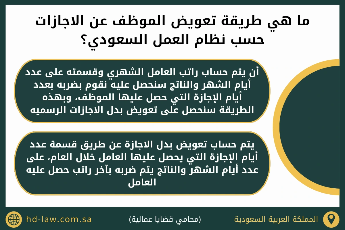 ما هي طريقة تعويض الموظف عن الاجازات حسب نظام العمل السعودي
