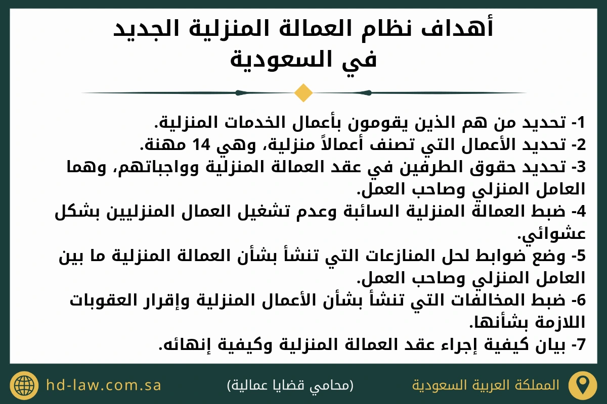 أهداف نظام العمالة المنزلية الجديد في السعودية