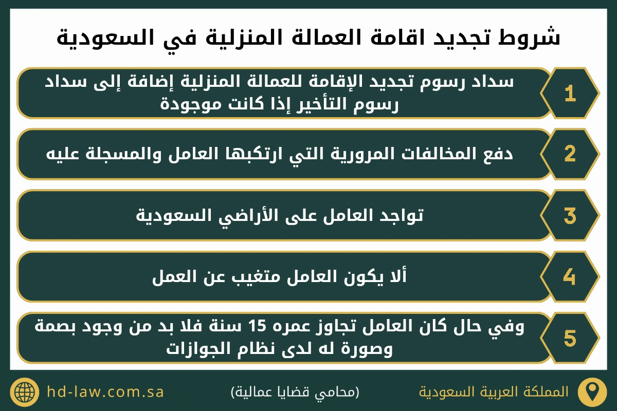 شروط تجديد اقامة العمالة المنزلية في السعودية