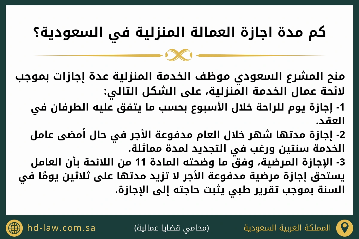 كم مدة اجازة العمالة المنزلية في السعودية