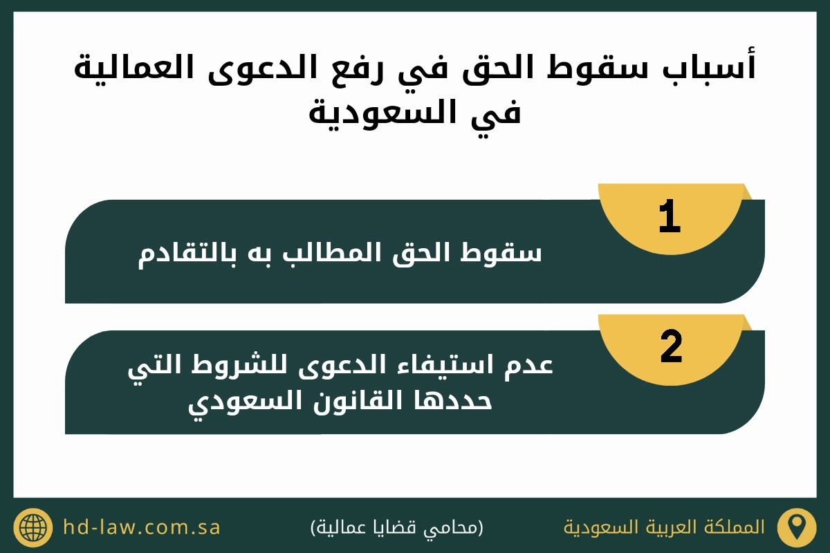 أسباب سقوط الحق في رفع الدعوى العمالية في السعودية