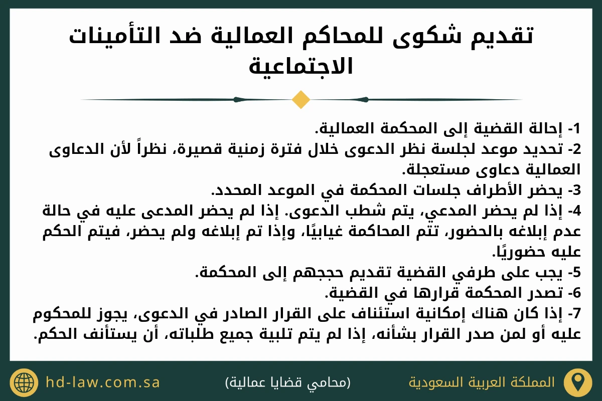 تقديم شكوى للمحاكم العمالية ضد التأمينات الاجتماعية